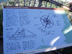 ダイアモンド・ヘッド攻撃統制所断面図